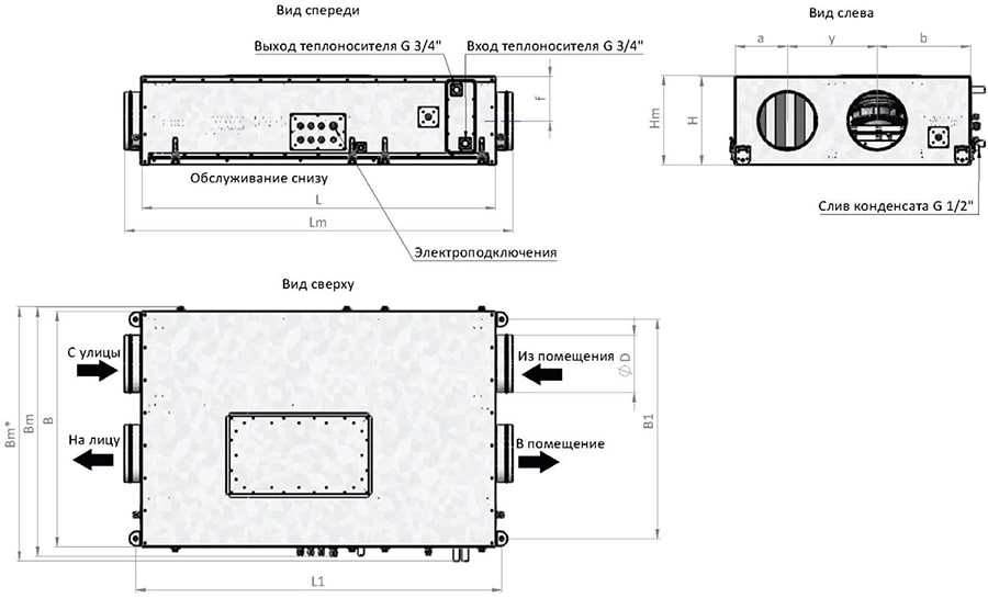 RWN-RP-AC-Compact_габариты 100-400.jpg