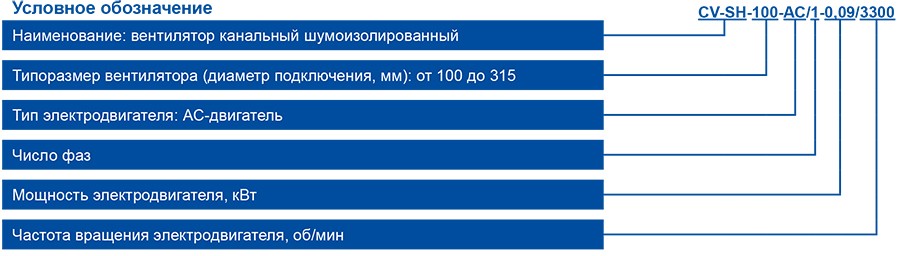 CV-SH-АС - маркировка.jpg CV-SH-АС - маркировка.jpg