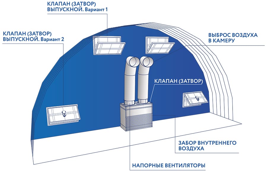 ЗАТВОР-VGT-КПВ_пример использования.jpg ЗАТВОР-VGT-КПВ_пример использования.jpg