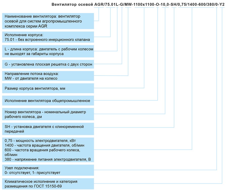 Маркировка AGR-75-01.jpg