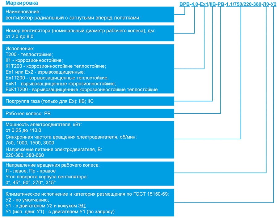 ВРВ спец_маркировка.jpg ВРВ спец_маркировка.jpg