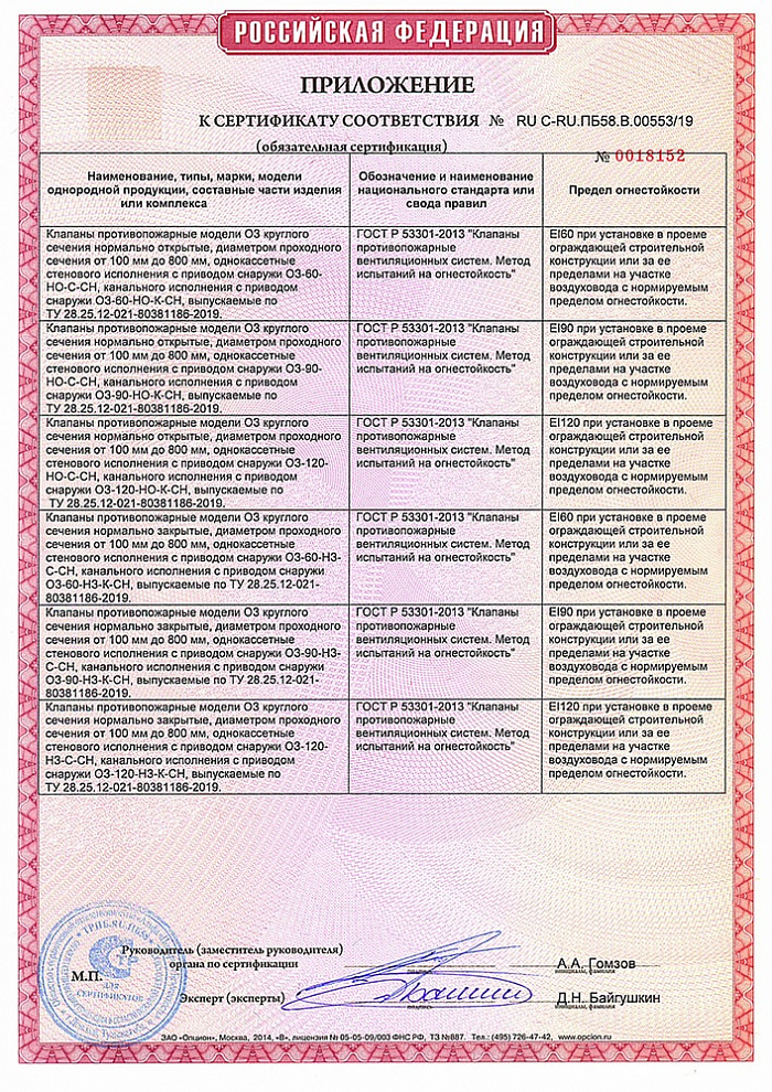 Сертификат соответствия пожарным нормам на клапаны ОЗ круглого сечения (с 20.01.2020)